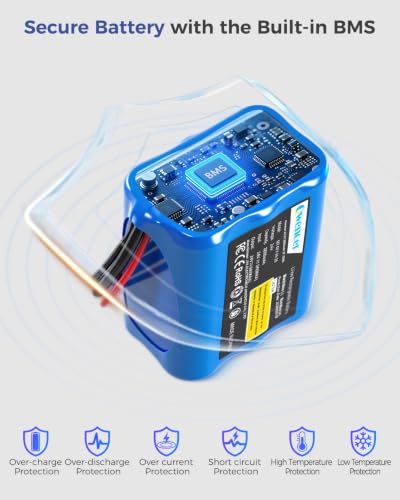 22.2V-24V 2.6Ah Lithium Battery, 22.2V-24V Rechargeable Li-ion Battery with Charger, Bare Leads Wire, Cable Connector for Kids Ride On Cars, DIY Project, Solar Panels, LED Light Strip, CCTV Camera