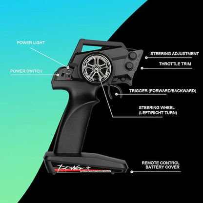 2.4GHz RC Remote Controller and Receiver Set, with Anti Interference forWltoys 12428 12427 12423 124006