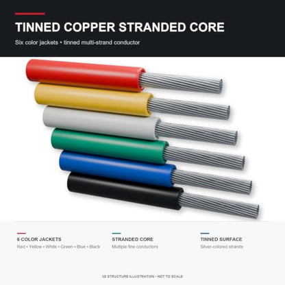 TUOFENG 18awg Silicone Wire, 6 Colors, 20ft Each | Cable Hook up Wire, Silicone Rubber Insulated, Tinned Copper, Flexible, 18 Gauge Wire Set - size: 18 AWG Stranded 6 Colors 20 ft