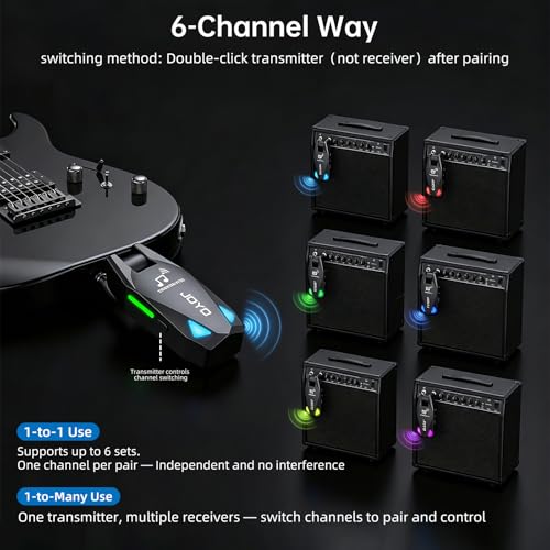 JOYO Wireless Guitar System UHF Transmitter Receiver 6 Channel <2ms Low Latency 150ft Long Range Rechargeable for Guitar Bass 6.35mm Mono Audio Cordless (JW-08)