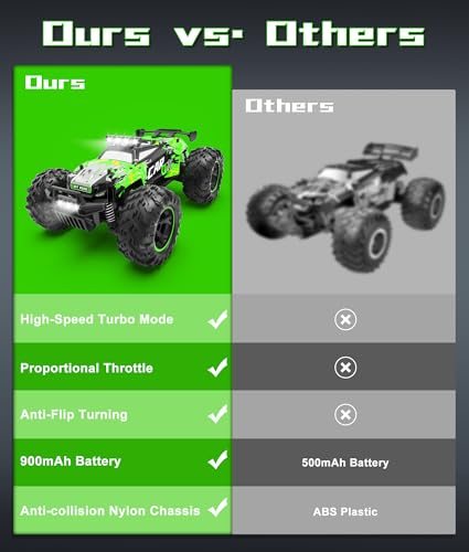 Remote Control Car 26KM/H with Proportional Throttle- 1:18 RC Car | Proportional Throttle, Fast Speed Car with Trubo Button, 2.4GHz Remote Control Off-Road Car for Kids 8-12,Green - color: Gre