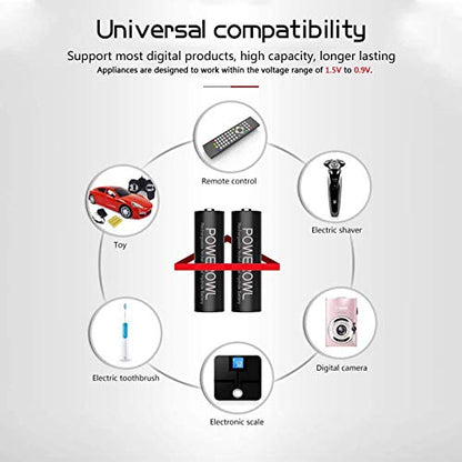 POWEROWL Rechargeable AA Batteries with Charger, 8 Pack of 2800mAh High Capacity Low Self Discharge Ni-MH Double A Batteries with Smart 8 Bay Battery Charger (USB Fast Charging, Independent Slot)