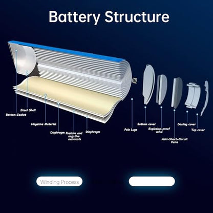 3.7V Lithium Batteries 5200mah Rechargeable Battery Pack Lithium Ion Batteries with XH2.54mm Connector 3.7 Volt for Bluetooth Speaker, Electronics, Toys, Lighting