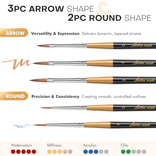 Golden Maple Kolinsky Sable Miniature Paint Brushes, 5PC Professional Detail Paint Brushes Arrow Point Paint Brush Set for Models, Watercolor Details, Figures & Gouache Painting, Black - size: BG32 Arrow Point