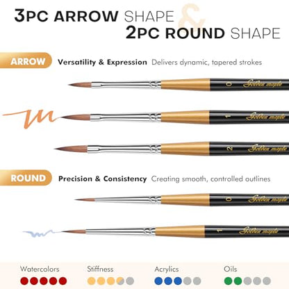Golden Maple Kolinsky Sable Miniature Paint Brushes, 5PC Professional Detail Paint Brushes Arrow Point Paint Brush Set for Models, Watercolor Details, Figures & Gouache Painting, Black - size: BG32 Arrow Point