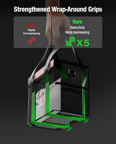 12V 50Ah LiFePO4 Lithium Battery Fireproof Safe Bag with Shoulder Strap, Large Capacity Explosion-Proof Container LiPO Guard Protective Case Waterproof Storage Box(9.4x6x8.5 Inches) - size: 9.4x6x8.5 Inches