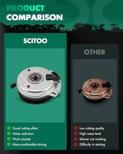 SCITOO Lawnmower Clutch, PTO Clutch Fit for Exmark for Toro 110-6766 | |for Warner 5219-63 5219-81 |for Stens 255-823 |for Bolens for Cub Cadet for Huskee 717-04214 917-04214 - style: 5219-3
