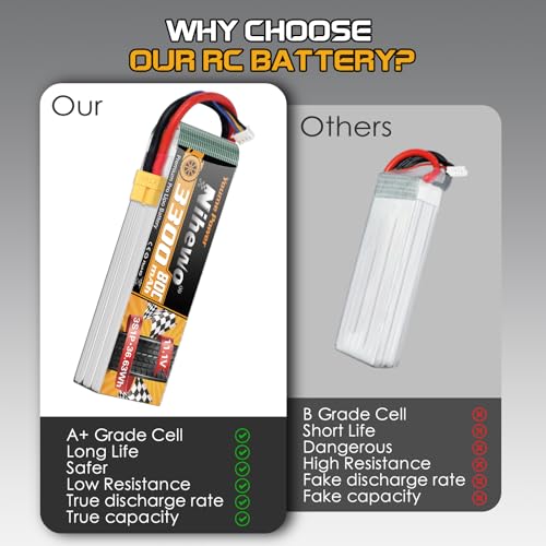 3S Lipo Battery XT60 11.1V 3300mAh 80C 2pcs for RC Truck Drone Boat | 3S Battery 11.1V 3300mAh 80C XT60 Connector Compatible with Axial E-flite RC Plane Helicopter Quadcopter Car Vehicle Models