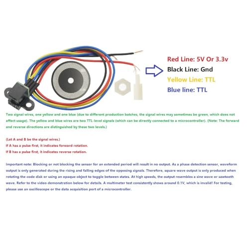 2PCS Photoelectric Speed Sensor Encoder Coded Disc Code Wheel,Optical Encoder for Smart Car 5V Encoder Wheel