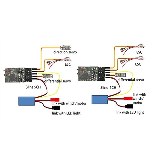 ZEZEFUFU Plastic P6FG Receiver 2.4G 6 Channel Receiver with Gyro for RC X6 Transmitter Remote Controller