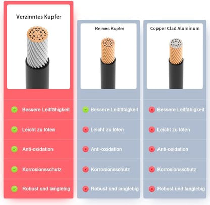 ELFCULB 12AWG 20FT XT60 Extension Cable 2 6 10 20 35 50 75 100FT XT60 Female to Male Connector for RC Battery Portable Power Station Solar Panel(20FT) | XT60 connector cable with stranded tinned copper wire for battery charging, power distribution, and eq