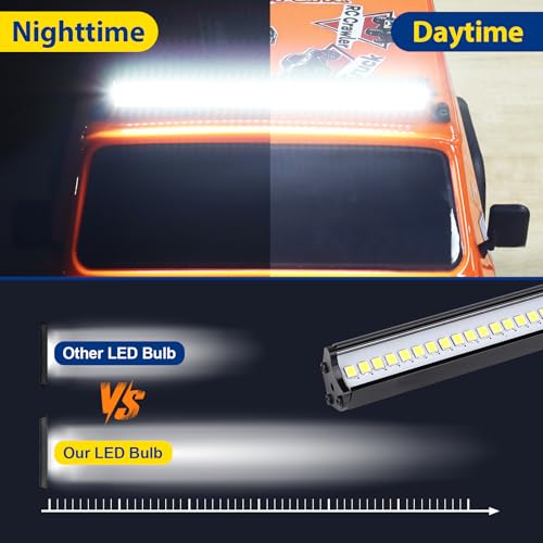 36 LED RC Light bar Roof LED Lamp Kit Headlights for TRX4 SCX10 & SCX10 II Traxxas Slash 2WD 4X4 Redcat Gen7 Gen 8 Crawler Car Truck (Type A)