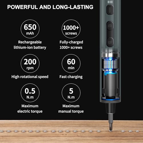 STREBITO Mini Electric Screwdriver Set 155 in 1, Small Electric Screwdriver | 140 S2 Magnetic Bits, 3 Torque Settings, 650mAh Battery, Precision Electric Screwdriver Kit for Computer Laptop RC Electronic - color: Blue