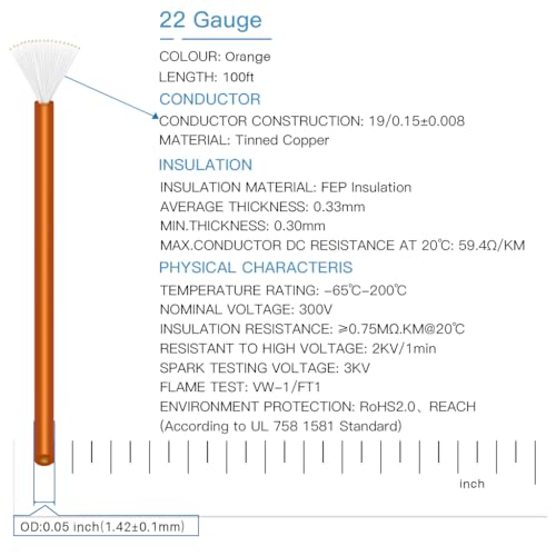 BNTECHGO 22AWG FEP Teflon Coated Wire Orange 100ft Tin-Plated Copper | 22 Gauge Strands Wire High-Temp FEP Insulation, -65°C to 200°C Rated, Aerospace Wiring, Medical Wiring, Scientific Equipment - size: 100ft Orange