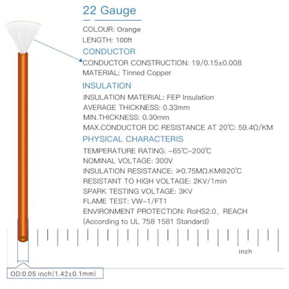 BNTECHGO 22AWG FEP Teflon Coated Wire Orange 100ft Tin-Plated Copper | 22 Gauge Strands Wire High-Temp FEP Insulation, -65°C to 200°C Rated, Aerospace Wiring, Medical Wiring, Scientific Equipment - size: 100ft Orange