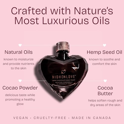 Dark Chocolate Body Paint (100ml) | Vegan, All Natural Body & Face Paint, Made with Real Cocoa - Ingestible, Easy to Clean & Safe for Sensitive Skin