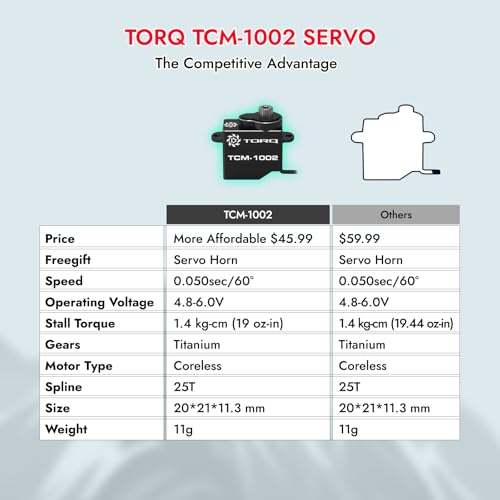 Helidirect TORQ 9g Mini-Z-Car Micro Programmable RC Servo - High Speed Titanium Gear Micro Digital Coreless Servo with Aluminium Case for 1/28 Scale RC Drift Car, Racing Cars Upgrade Parts (TCM-1002)