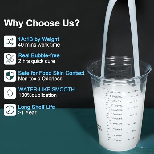 CHANGTIKEJI Silicone Mold Making Kit,64OZ Super Elastic Liquid Silicone for Mold Maker, Fast Cure Translucent Silicone Rubber for Casting Resins Mold,Silicone Mold,Candle Mold,Soap Mold,Food Mold - size: 64 OZ