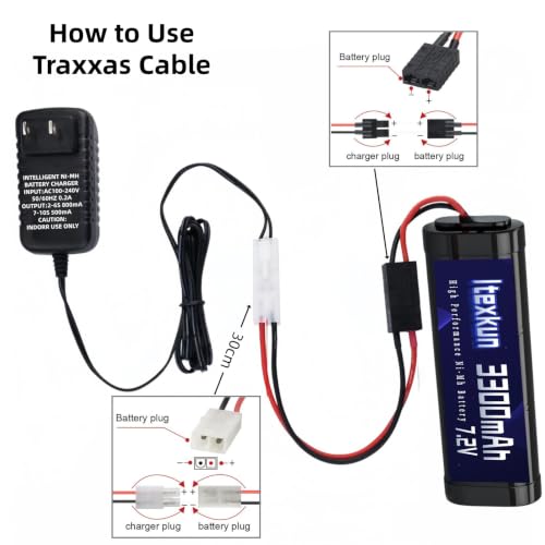 9.6V 8.4V 7.2V Intelligent Battery Charger KET-2P Standard-Tamiya Connector with TRX/Traxxas Cable for 2.4V-12V(2S-10S) NiMH NiCd RC Car/Airsoft Battery Pack Charger