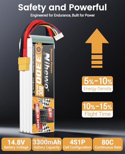 4S Lipo Battery Pack 3300mAh 14.8V Lipo Battery 80C with XT60 Connector Soft Case Compatible with RC Airplane Aircraft Quadcopter Drone 1/8 1/10 RC Car Truck Vehicle Boat Models(2Packs)