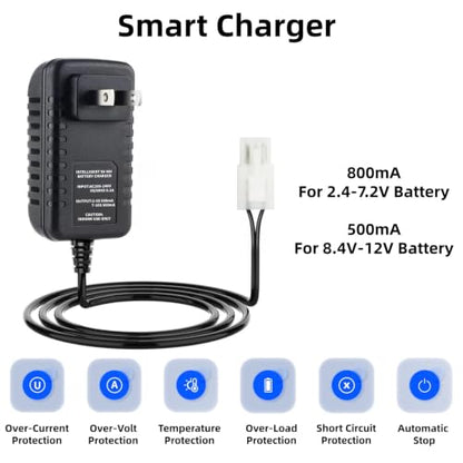 9.6V 8.4V 7.2V Ni-Mh Mi-Cd Battery Charger with KET-2P Standard-Tamiya Connector with mini Tamiya Cable for 2.4V-12V(2S-10S) NiMH NiCd RC Car/Airsoft Battery Pack Charger