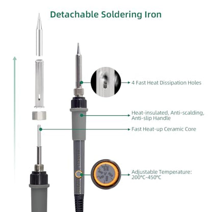 Soldering Iron Kit, 60W 110V Adjustable Temperature Soldering Gun Welding Tools, 5pcs Replacement Tips and Solder Wire (Basic)