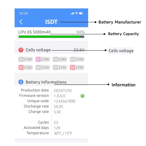 ISDT P20 Bundle: P20 DC 800W 35A Dual Channel Lipo Battery Charger & 2S 5200mAh 50C XT90 Smart Battery for RC (2PCS)