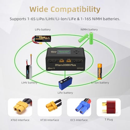 Gens ace iMars D300 Plus Dual Channel 1-6S Smart LiPo Battery Charger | 300W AC/700W (350W*2) 16A DC Balance Charger, Bluetooth App Setting for 1-6S Lipo/Li-ion/LiHV/Life/NiMH BatteryCharging Black