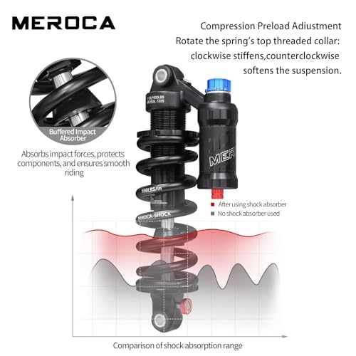 MEROCA Adjustable Air Spring Coil Over Shock Absorber for Mountain Bikes, 190-265mm, 550LBS Spring, Rebound, Compression, Preload, and Air Pressure (200-300 PSI) Fits MTB/Downhill/eBikes - size: 190mm*550lbs