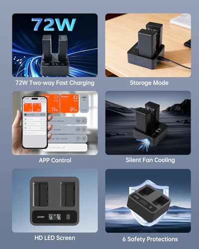Replacement DJI WB37 Battery Charging Hub 72W USB-C Fast Charger Power Adapter for DJI WB37 Intelligent Battery, with Fast Charging/Discharging/Comfort Mode (Parallel Charge 2 Batteries: 80 min)