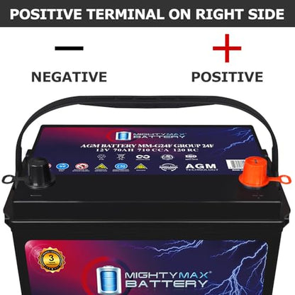 Mighty Max Battery MM-G24F Start and Stop Car BCI Group Size 24F 12V 70Ah, 120RC, 710 CCA Rechargeable AGM Car battery - style: Group 24F