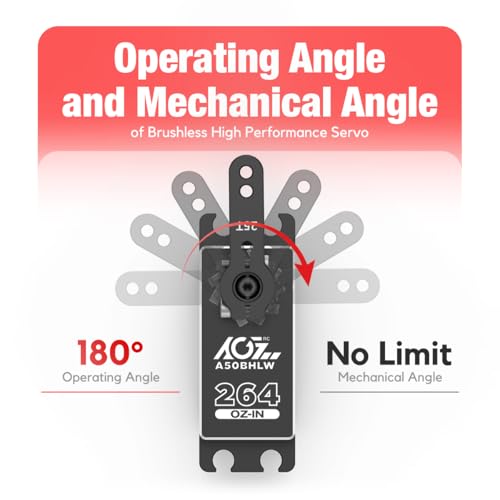 AGFRC 19KG Low-Profile Programmable-Digital-Servo - 0.073Sec High Speed Wateproof Full Metal Gear Brushless RC Servo with 25T Metal Servo Horn for 1/10 RC Car, 180 Degrees (A50BHLW)