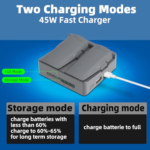 Battery Charger for DJI Neo 2 Drone Battery Charging Hub Two Way Channel Charger (Grey)