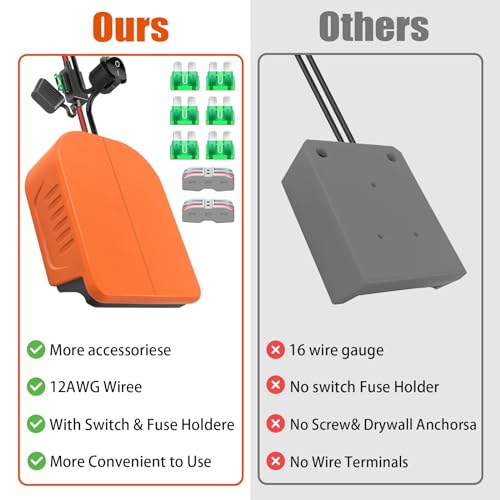 2 Packs Power Wheel Adapter for Black and Decker 20V Battery Converter Kit with Fuses & 14AWG Wire | Power Connector for for DIY Rc Car Toys, Robotics and Rc Truck