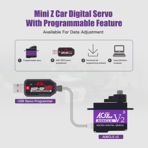AGFRC 0.052Sec High-Speed RC Micro Servo for Mini-Z Cars (A06CLS V2) | 6g Ultra-Light, 3KG Torque, Purple, Programmable, Digital Coreless Motor, Full Metal Gear, Ideal for 1/24-1/28 RC Cars - style: A06CLS V2 Purple