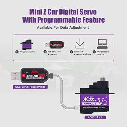 AGFRC 0.052Sec High-Speed RC Micro Servo for Mini-Z Cars (A06CLS V2) | 6g Ultra-Light, 3KG Torque, Purple, Programmable, Digital Coreless Motor, Full Metal Gear, Ideal for 1/24-1/28 RC Cars - style: A06CLS V2 Purple