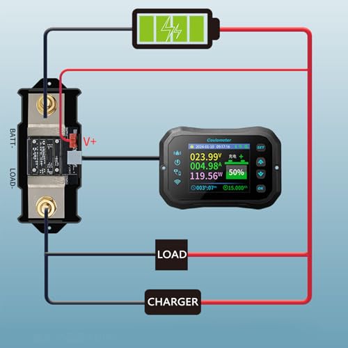 WiF Battery Monitor with Shunt, Remote Monitoring 2.4 Inch HD Screen, Multiple Parameter Measurements, Built in Reminder, Wide Battery Compatibility