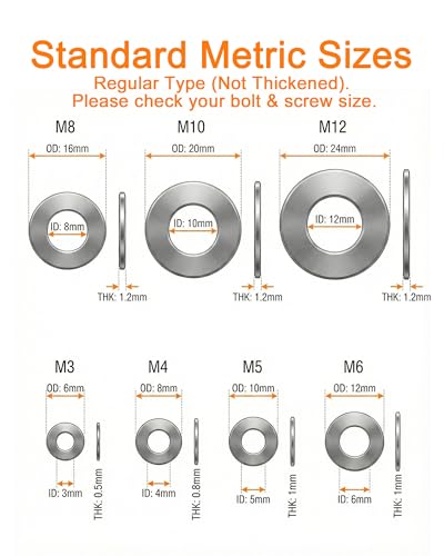 405pcs Flat Washers Assortment Kit, Metric 304 Stainless Steel Assorted Set(M3-M12) - Metal Washer with More Practical M6 & M8 Sizes, Small Washers for Screws & Bolts