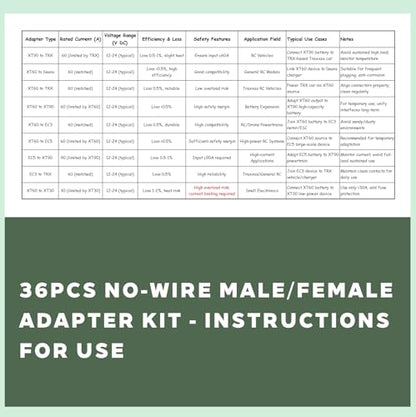 36PCS RC Battery Adapter Kit for Traxxas, T Plug, XT30, XT60, XT90, EC3, EC5 Connectors, No Wires Solderless Adapter Kit for RC Car FPV Drone Helicopter Lipo NiMH Battery - size: 18 Pair Adapter Set