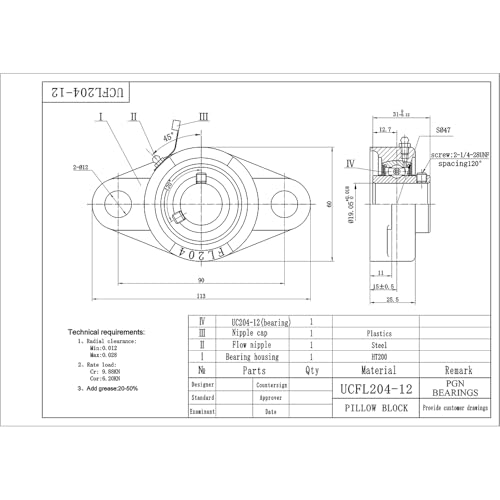 PGN UCFL204-12 (2 Pack) 2-Bolt Flange Bearing 3/4" Bore - size: 2, style: UCFL204-12