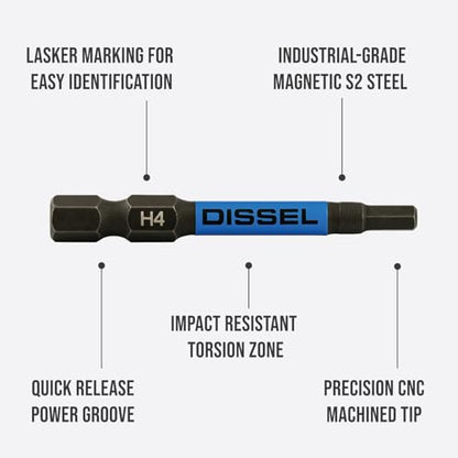 7/64 Hex Bit Set - SAE Magnetic 7/64 Allen Wrench, Durable S2 Steel Hex Driver for Bike, Furniture & RC Repairs (6pc). Impact Grade Allen Bits Designed for Precision and Durability. - size: 0.109 in, style: SAE