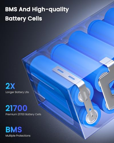 22.2V-24V 10Ah Lithium Battery, 24V Rechargeable Li-ion Battery with 25.2V 2A Charger, Bare Leads Wire, Cable Connector for Kids Ride On Cars, DIY Project, Solar Panels, LED Light Strip, CCTV Camera