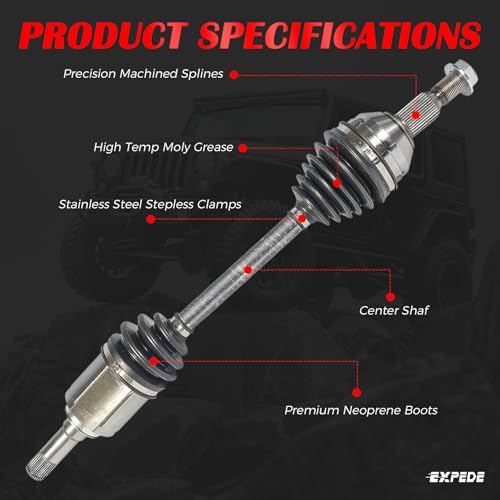 CV Axle Joint Front FWD/AWD Fit for 2007-2017 GMC Acadia Limited Base/SL/Denali 6Cyl GAS 3.6L A Pair of Left Right CV Axles Shaft Assembly - size: NCV10510_NCV10639/Pair