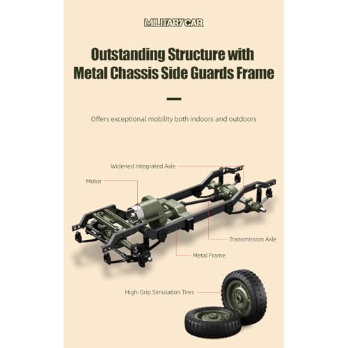 1/10 Scale 4WD RC Crawler, 2.4GHz 4x4 Military Off-Road RC Monster Truck with LED Lights, Dual Motors & DIY Interior for Hobbyists - color: Army Grey