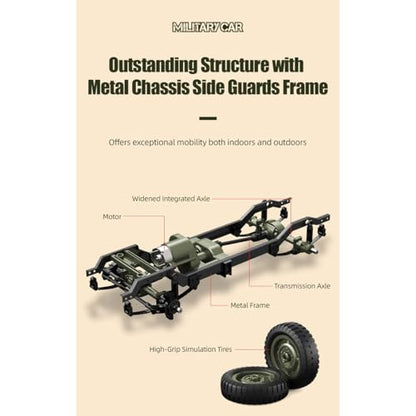 1/10 Scale 4WD RC Crawler, 2.4GHz 4x4 Military Off-Road RC Monster Truck with LED Lights, Dual Motors & DIY Interior for Hobbyists - color: Army Grey