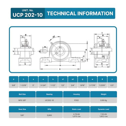 PGN UCP202-10 (2 Pack) Pillow Block Bearing - 5/8" Bore Self-Aligning - size: 2, style: UCP202-10