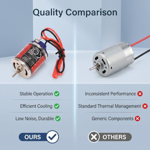 Drfeify RC Brushed Motor, 370 35T, Stainless Steel, 2.0mm D Shaft | JST Female Connector, Low Noise Vibration Precision, Heat Proof Pure Copper Windings, for RC Model Car