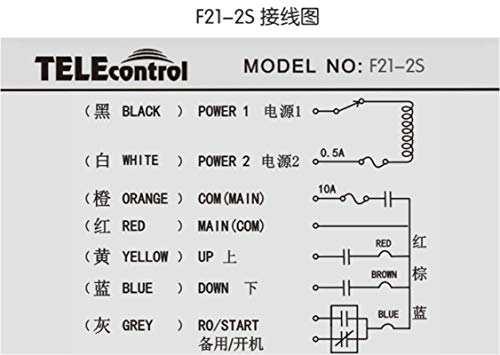 Hoist Crane Industrial Radio Remote Control Wireless Transmitter Stop Button 2 Key Switch F21-2S (1 Transmitter+1 Receiver) (F21-2S AC/DC 65V-440V)