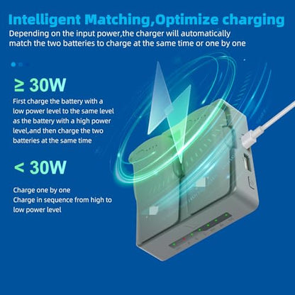Taoke Two-Way Parallel Charging Hub Compatible with DJI Neo 2 | Fast USB Output Power Source Charger for Neo 2 Parallel Battery Charger with Storage Mode