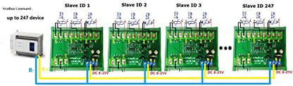 4ch DC 12V 24V -40~500 Celsius PT100 RTD RS485 Temperature Sensor Module Modbus RTU Platinum Thermal Resistance Collector (1PCS A 12V Only Board) - color: 1PCS A 12V Only Board